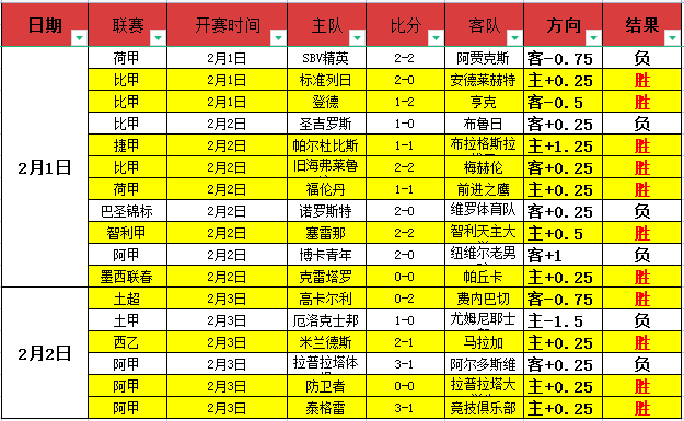 王皓揭秘,林诗栋逆转,战局,双赢彩票,互动竞猜平台,在线娱乐,预测挑战,双赢彩票APP下载