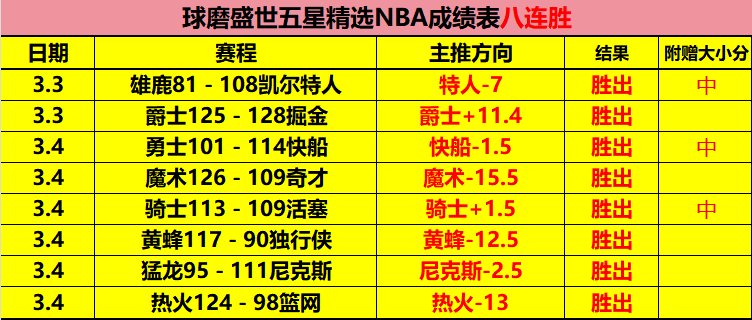 国米三冠荣,耀回顾,阿瑙眼中球,双赢彩票,互动竞猜平台,在线娱乐,预测挑战,双赢彩票APP下载