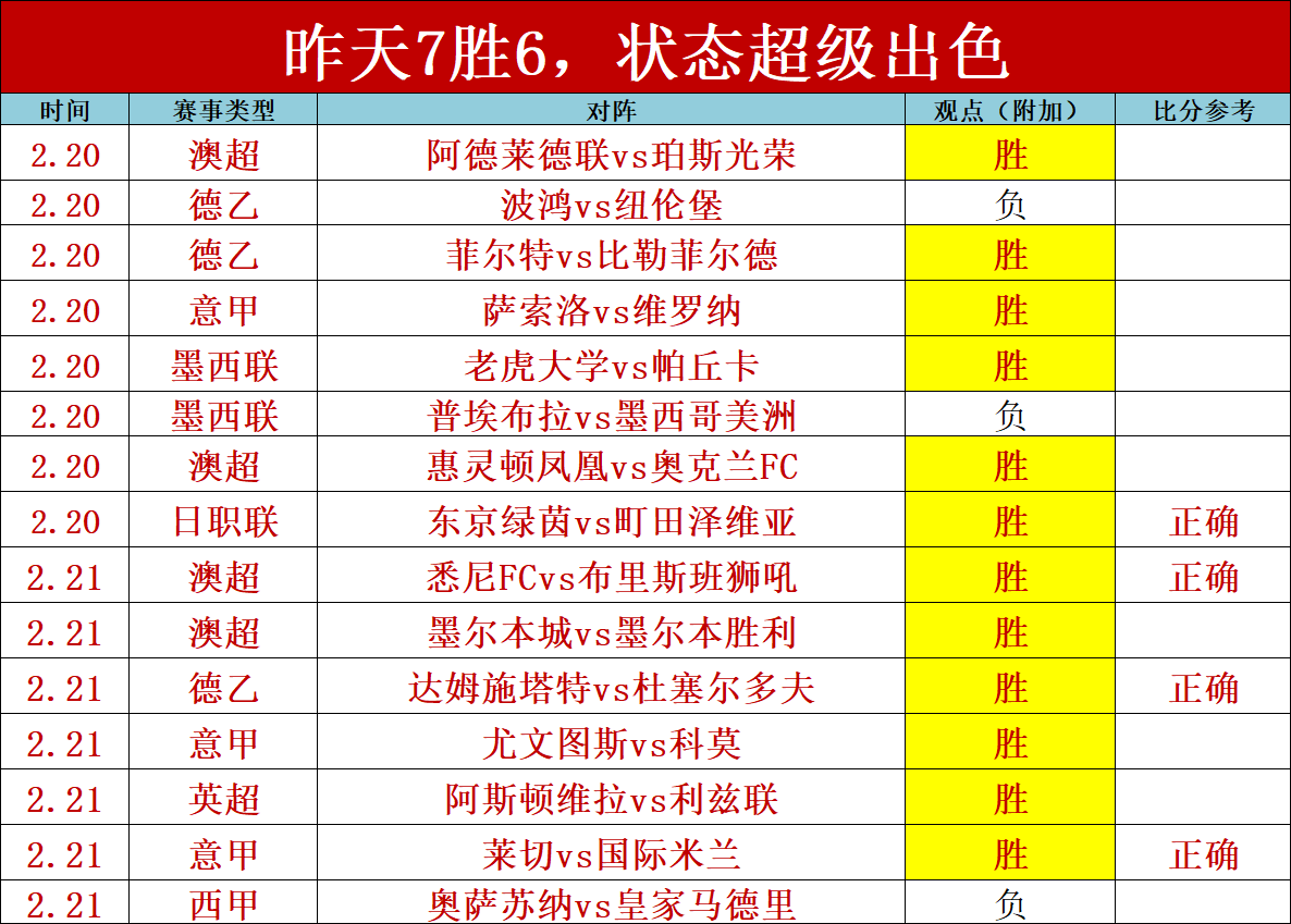 麦克托米奈,海外磨砺拓,宽视野,双赢彩票,互动竞猜平台,在线娱乐,预测挑战,双赢彩票APP下载