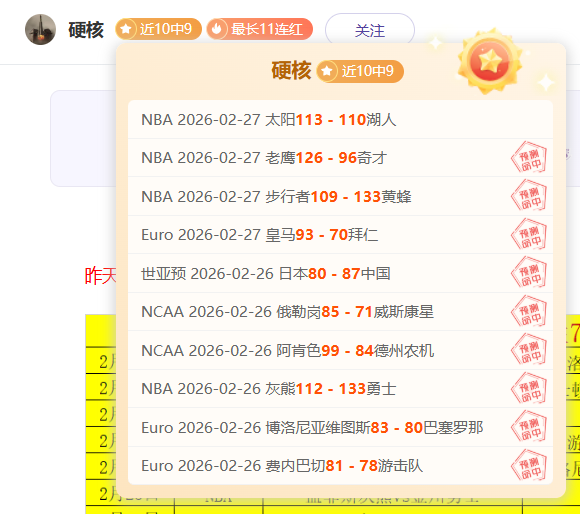 郑钦文保八,争冠仅剩一,挑战者,双赢彩票,互动竞猜平台,在线娱乐,预测挑战,双赢彩票APP下载