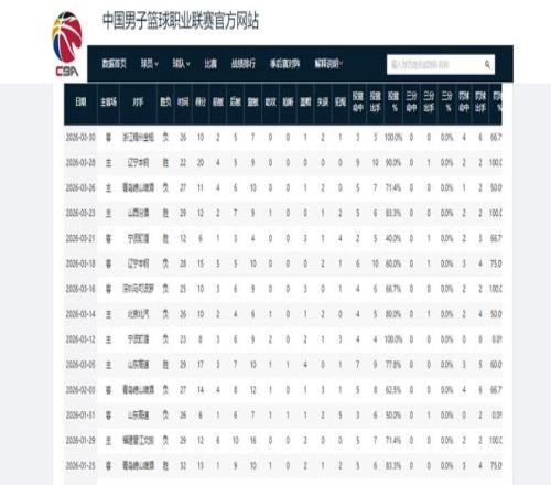 英冠赛事,期大乐透专,家质合推荐,双赢彩票,互动竞猜平台,在线娱乐,预测挑战,双赢彩票APP下载