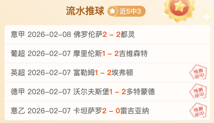 沙特自强赛,程成绩总结,赛果胜负剖,双赢彩票,互动竞猜平台,在线娱乐,预测挑战,双赢彩票APP下载