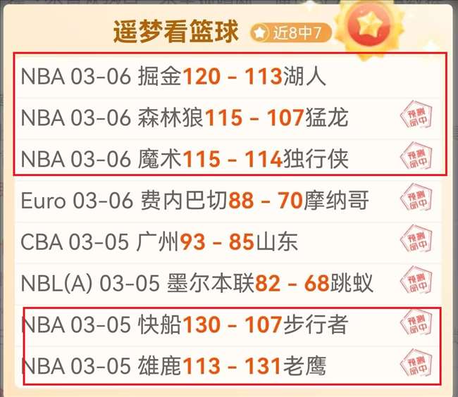 图片解析,诺伊尔周二,回归训练,双赢彩票,互动竞猜平台,在线娱乐,预测挑战,双赢彩票APP下载