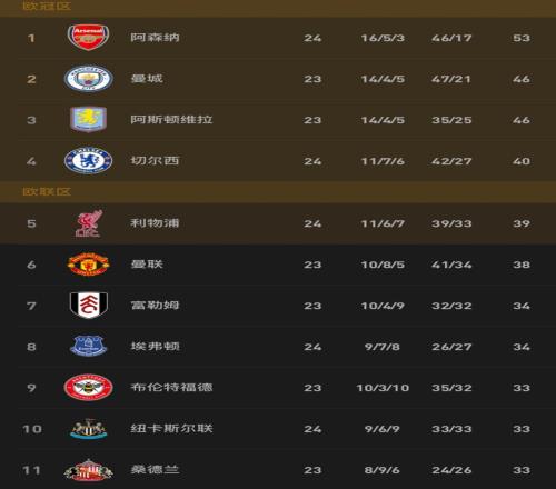 状态出色,美因茨坐镇,主场有优势,双赢彩票,互动竞猜平台,在线娱乐,预测挑战,双赢彩票APP下载