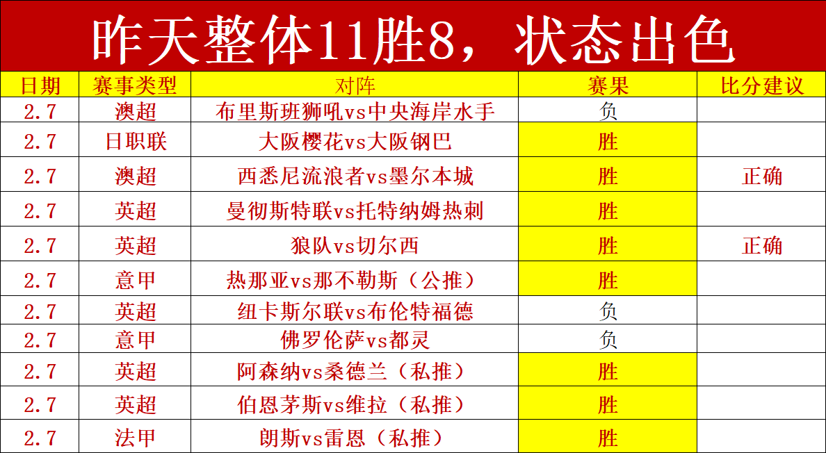 双赢彩票,资讯,互动竞猜平台,双赢彩票,互动竞猜平台,在线娱乐,预测挑战,双赢彩票APP下载