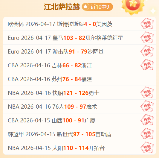 双赢彩票,资讯,互动竞猜平台,双赢彩票,互动竞猜平台,在线娱乐,预测挑战,双赢彩票APP下载