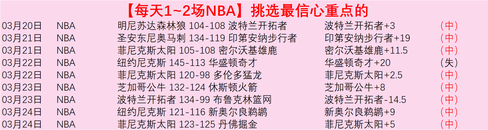 大乐透期号,专家质合分,析推荐,双赢彩票,互动竞猜平台,在线娱乐,预测挑战,双赢彩票APP下载