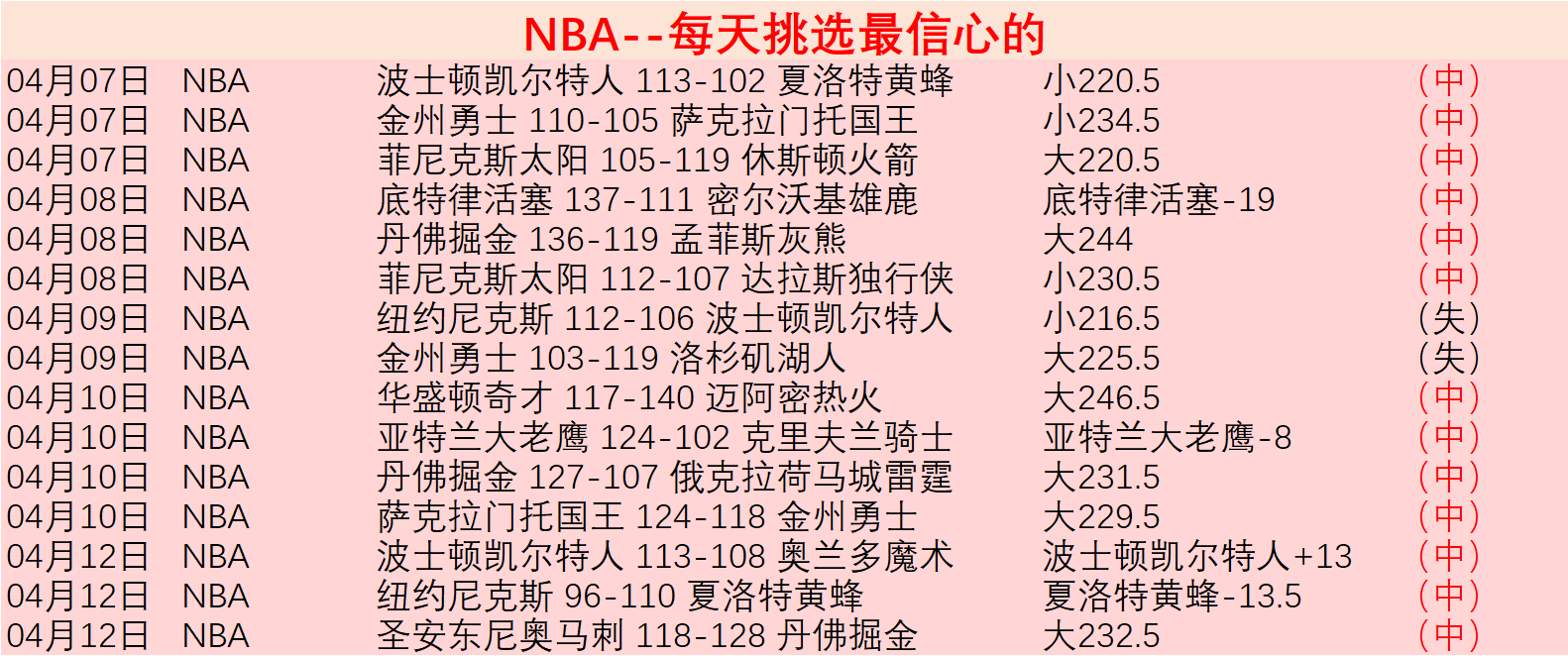 双赢彩票,资讯,互动竞猜平台,双赢彩票,互动竞猜平台,在线娱乐,预测挑战,双赢彩票APP下载