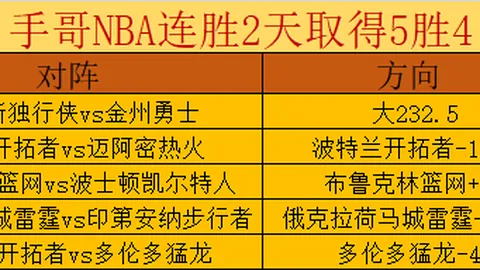 【19日激战连捷，胜场增15分！往绩微光下，暗藏隐藏风险？揭秘小数据背后的潜在陷阱】