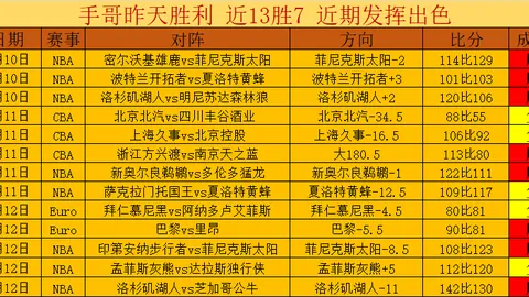 汉阴“赛车+梯田”组合模式推动旅游收入超17亿，全国瞩目