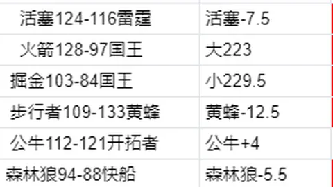 双赢彩票 资讯 123605 1h8