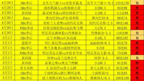 双赢彩票 资讯 004436 ps0